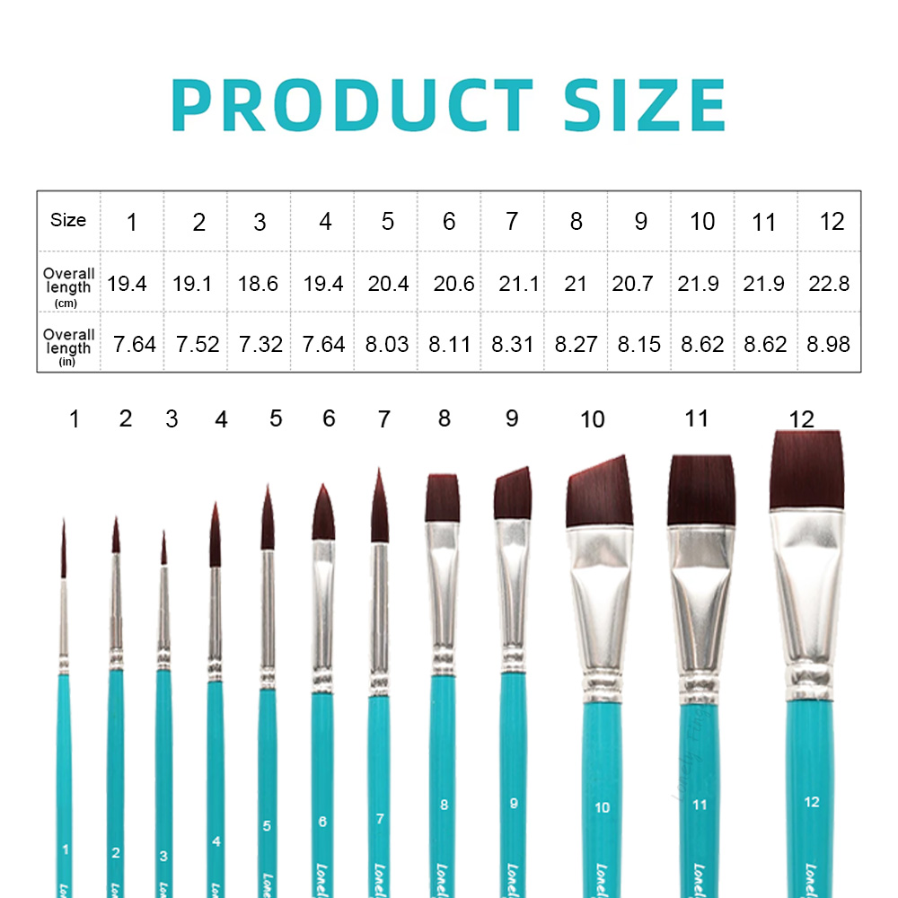 Face Paint Brushes, 12/24PCS A - مراجعة Cosplay Prop Paint وسعره