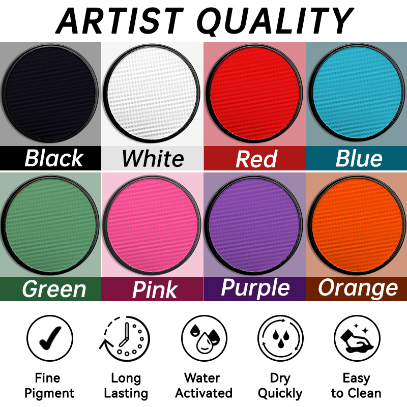 2pcs Water Based Paint Set for - مراجعة Cosplay Prop Paint وسعره